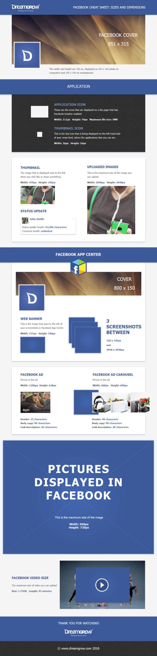 Facebook Cheat Sheet Image Size And Dimensions Facebook Image Sizes ...